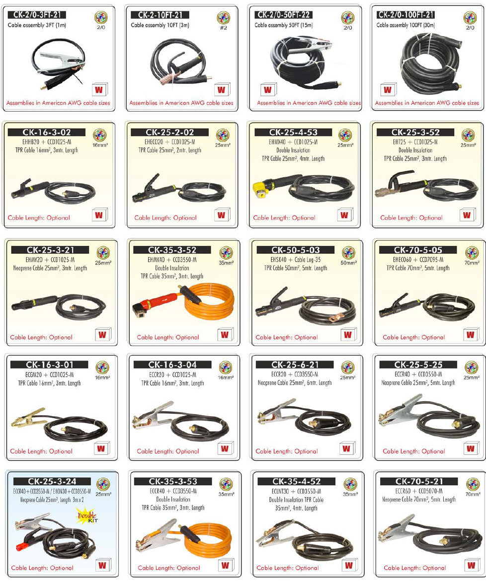 Welding Cable and Cable Kits