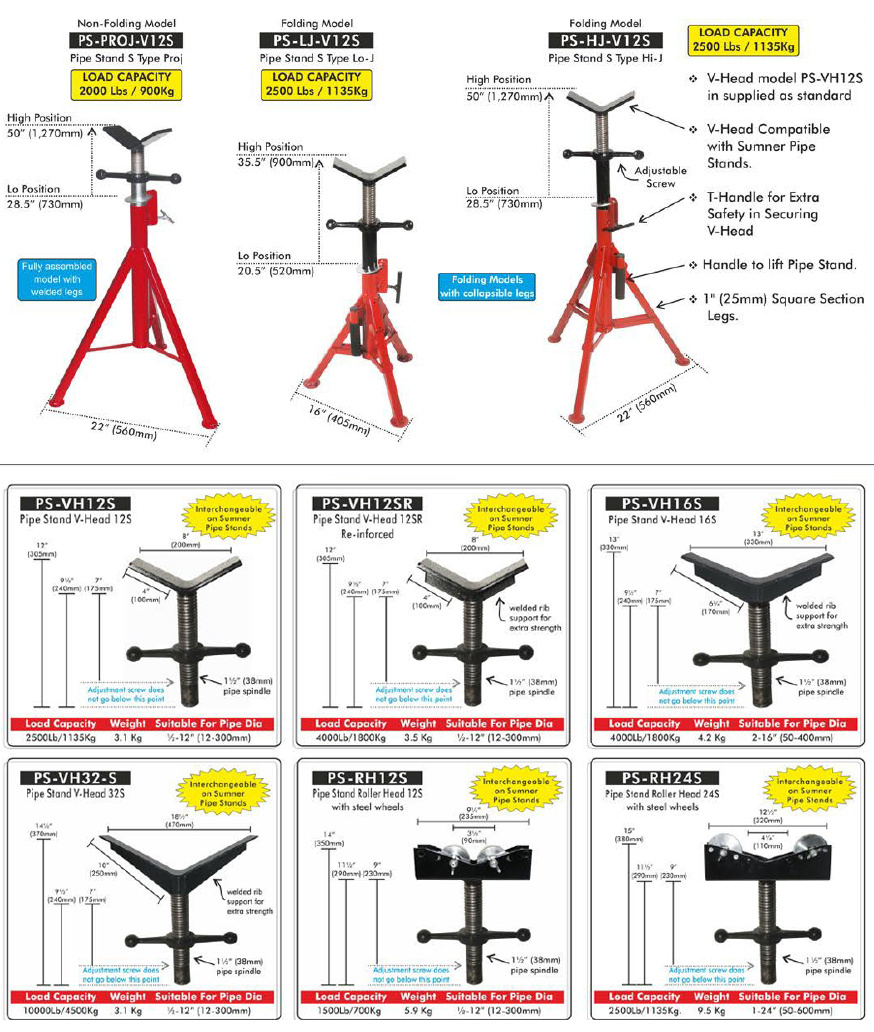 Stand type. Напольный стенд "Pipe Pro". Duo Pipe Stand dps200. Pipe support Standards. Welded Guide Pipe support.